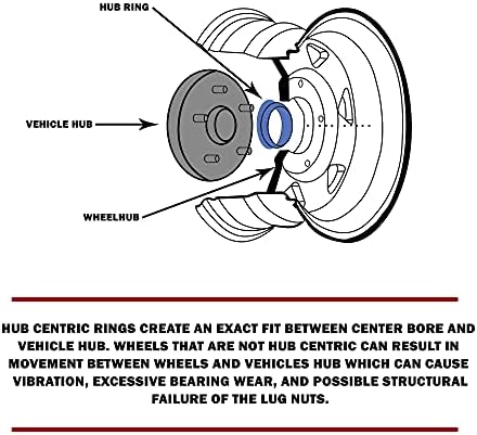 חלקי אביזרי גלגלים סט של 4 טבעת מרכזית טבעת 73 ממ OD עד 56.1 ממ מזהה רכזת, פוליקרבונט שחור