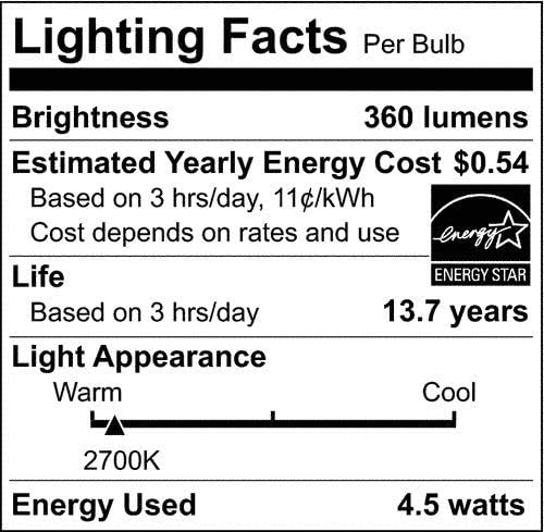 סאטקו ס11364 4.5 וואט גרם 16.5 לד; לבן רך; בסיס מנורה; 2700 קראט; 350 לומן; 120 וולט 24 חבילות קליפורניה