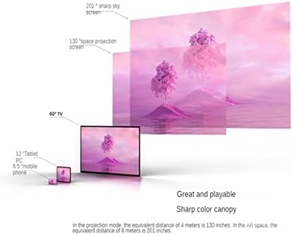 סוויטה וירטואלית תואמת למשקפי אוויר חכמים ניידים עם מסך פרטי 4 קראט + צפייה בתצוגה