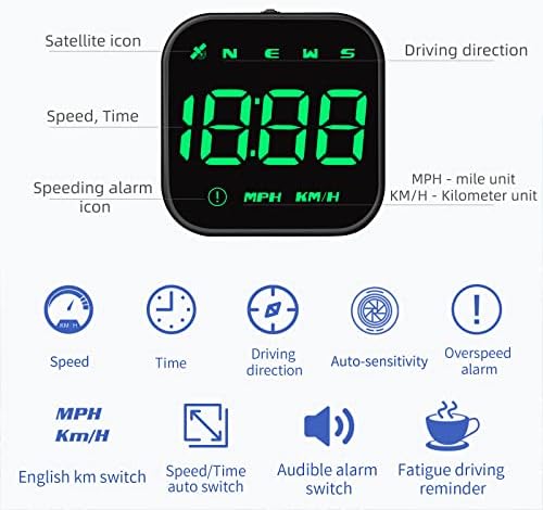 Wiiyii G4S Spephometer Digital GPS, תצוגת ראש חדש של מכונית HUD עם מהירות דיגיטלית ב- MPH KPH, אוניברסלי