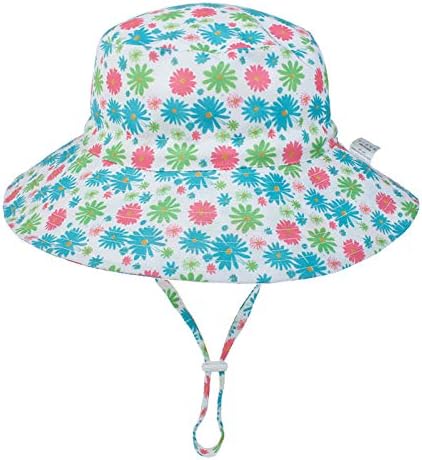 תינוקות כובעי פעוטות בנים קיץ כובע שמש רחב שוליים הגנת שמש הגנה על כובע חוף לילדים