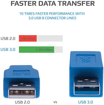 2 חתיכות מהירות מהירה 3.0 מתאם USB זכר לזכר טעינה מהירה והעברת נתונים מחבר מצמד ממיר הרחבה קצרה