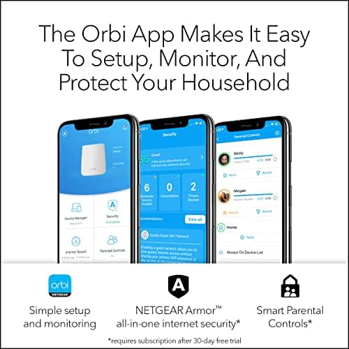 נתב WiFi מוכן של NetGear Orbi מלא ברשת מוכנה לרשת - הופסק על ידי היצרן