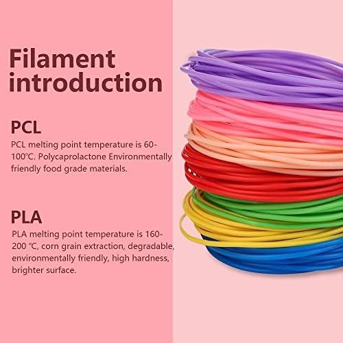 N/A 20 PCS/Pack 50M 3D PEN Filments PLA PCL 1.75 ממ קוטר 5 מטר/גליל 3D חומרי הדפסת עט