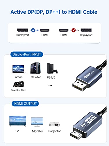 DockTeck Displayport לכבל HDMI 4K 60Hz, DP ל- HDMI כבל 8ft, כבל יציאה מהירות גבוהה של כבל UHD צג, חוט קלוע
