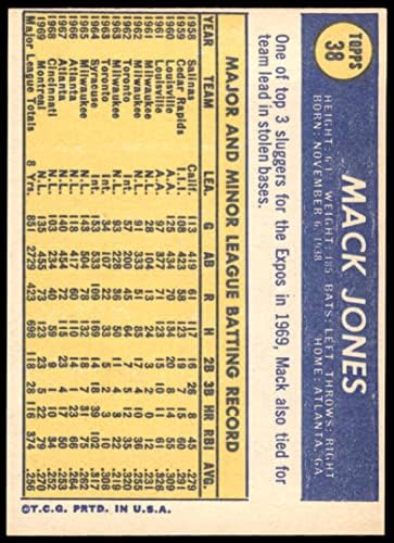 1970 Topps 38 Mack Jones Montreal Expos Expos Expos