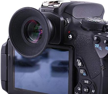 עינית מצלמה 1.5x, DSLR פוקוס קבוע עינית מגדלת עיניים מגדלת עיניים מגדלת עבור ניקון, עבור Canon APS-C, עבור סוני,