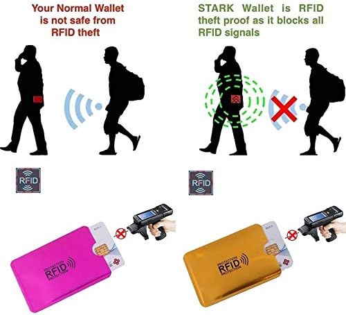 Jumisee Holographic RFID חוסם שרוולים, מחזיק כרטיסים חוסם