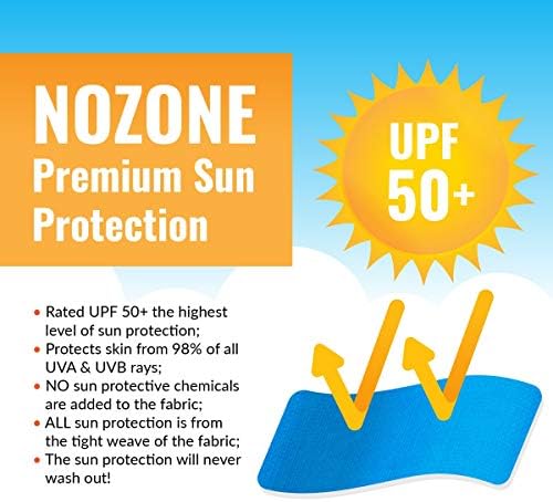 Nozone Fiji Sun Sun Baby בגד ים לתינוק, רוכסן כפול, UPF 50+