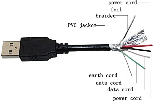 נתוני כבל USB של DKKPIA/סנכרון כבל כבל עופרת לאוליפטי אוליפד 110 10.1 TFT- LCD אנדרואיד מחשב