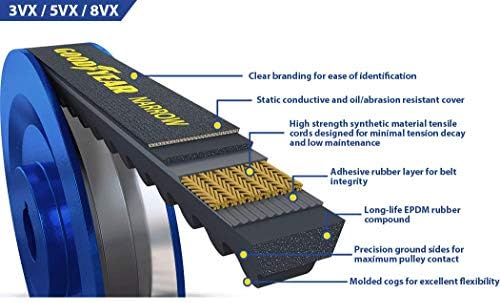 Goodyear 3VX500 צרה טריז גולמי קצה גולמי חגורה תעשייתית, 50 היקף חיצוני