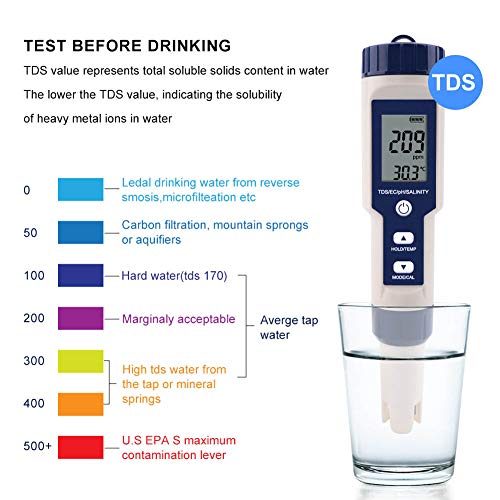 מד TDS, גלאי בודקי איכות מים רב -פונקציונליים, מליחות דיגיטלית ניידת TDS TDS EC, pH, מוליכות ו- TDS, מיקסרים