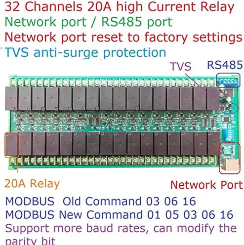 32CH 20A זרם גבוה זרם אתרנט ממסר מתג רשת MODBUS RTU עבד TCP UDP RJ45 12V 24V PLC IO מודול