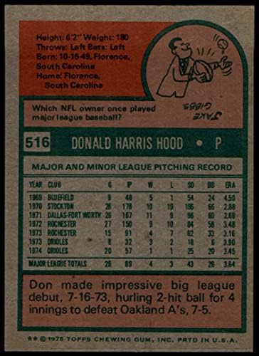 1975 Topps 516 Don Hood Baltimore Orioles ex orioles