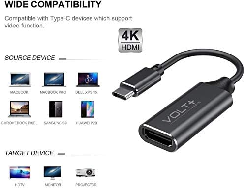 עבודות מאת Volt Plus Tech HDMI 4K USB-C ערכת תואם לתאם Sony Wi-XB400 מתאם מקצועי עם פלט דיגיטלי