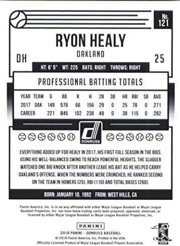 2018 Donruss 121 Ryon Healy Oakland A's Card