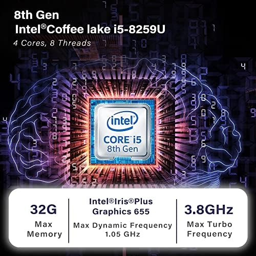 אינטל איי5 מיני מחשב עם אינטל קפה לייק-יו איי5-8259 יו , 8 ג 'יגה-בייט דדר4, 256 מגה-בייט מ. 2 אס-אס-די,