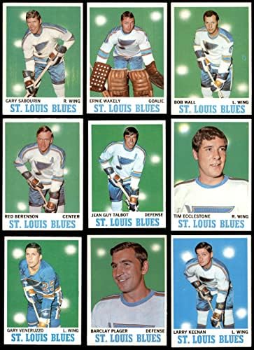 1970-71 Topps St. Louis Blues Team