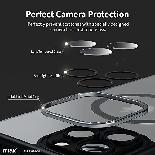 MIAK לאייפון 13 PRO תואם את Magsafe, עדשת המצלמה כיסוי מלא, שחור