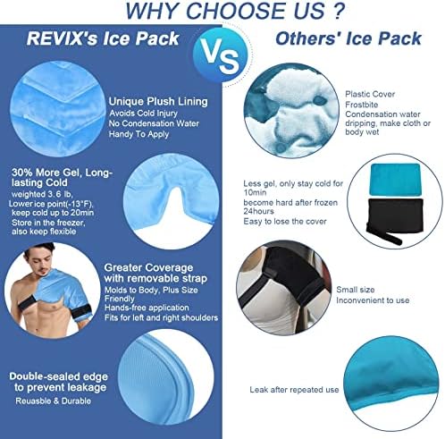 חפיסת קרח כתף של revix XL עבור שרוול סיבוב לניעון קרים לשימוש חוזר לכתפיים פציעות וניתוחים, רירית
