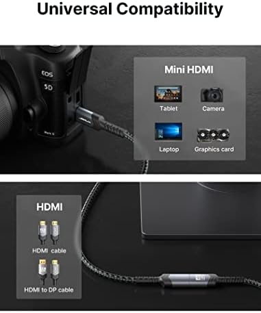 JSaux USB סוג C למיני מתאם DisplayPort ו- Mini HDMI ל- HDMI מתאם 4K@60Hz HDR 3D 18GBPs DOLBY