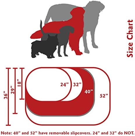 40 מיטת כלבים של זמש אבן על ידי מוצרי חיות מחמד מלכותיים