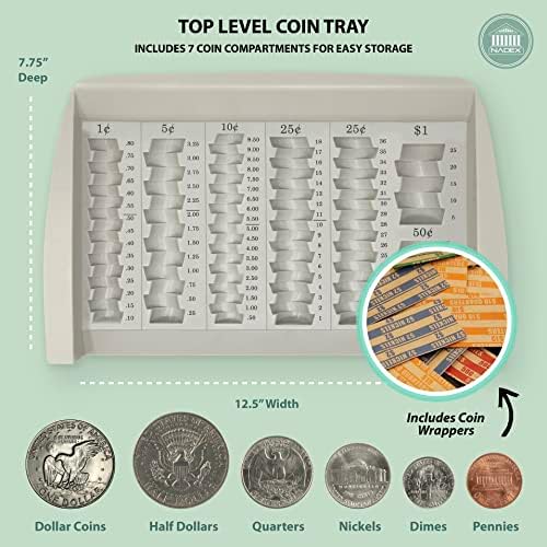 מזומנים ומטבע טיפול מגש-כסף מיון מגש עם 6 תאים עבור מטבעות עם ביל מגש-32 מטבע עטיפות כלול