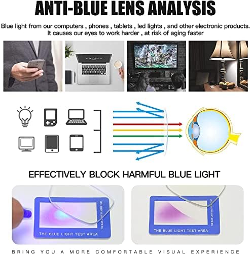 דיסיק כחול אור חסימת משקפיים הברנש מתכת מסגרת נשים משקפיים, אנטי כחול אור עדשה.