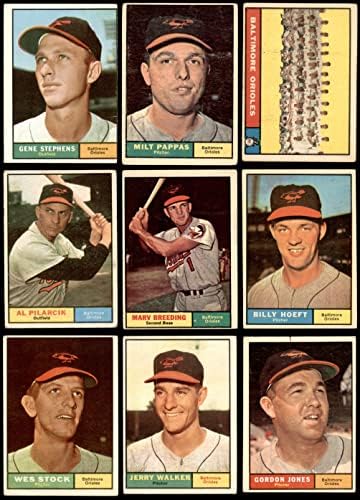 1961 Topps Topp