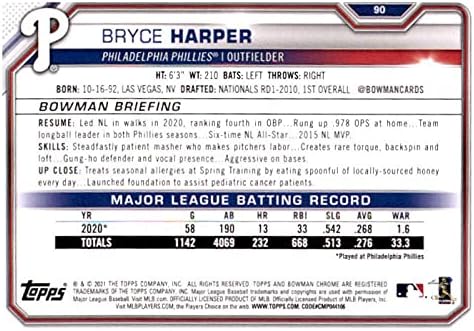 2021 Bowman 90 Bryce Harper Philadelphia Phillies MLB כרטיס מסחר בייסבול