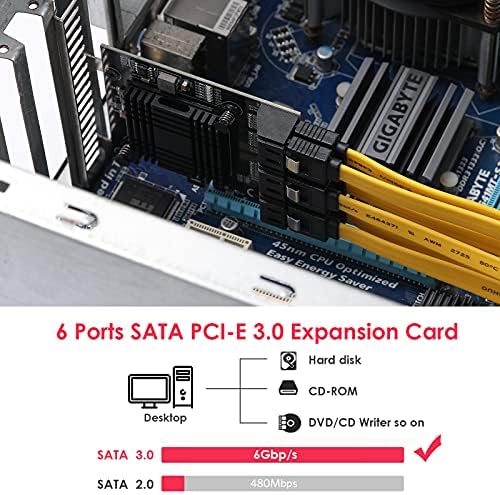 JKTink PCI Express 6 יציאות 4x כרטיס, 6 GBPS SATA 3.0 כרטיס הרחבה PCIE, ללא פשיטה, תומך ב- HDDs, עם סוגר פרופיל