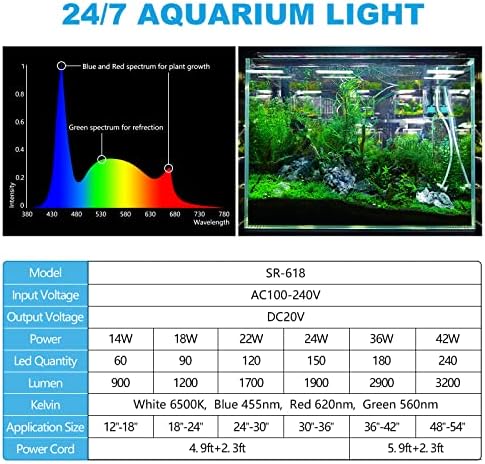 סיורה 24/7 מצב הוביל אקווריום אור לצמחים-ספקטרום מלא דגי טנק אור עם טיימר, אוטומטי/כיבוי, 7 צבעים,