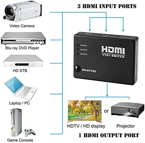 מתג מטריקס HDMI, 3 יציאה 1080 P וידאו מתג HDMI מתג מפצל מתג HDMI מתג Controlole remoto ir para hdtv