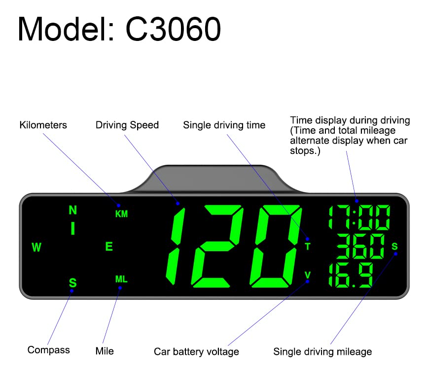 Kingneed C3060 דיגיטלי מכונית אוניברסלית HUD ראש כלפי מעלה מהירות מד מהירות GPS עם מצפן מתח סוללה