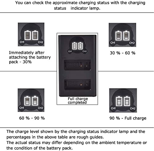 החלפת DSTE עבור DMW-Ble9 כפול LCD מטען סוללה תואם PANASONIN LUMIX DMC-GF3 GF5 GF6 GX7 LX100 DC-LX100