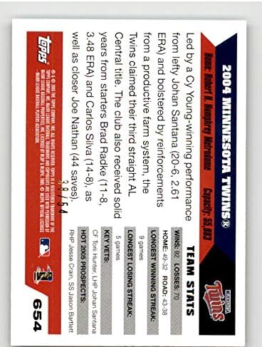 כרטיס בייסבול 2005 Topps 654 תאומים של מינסוטה