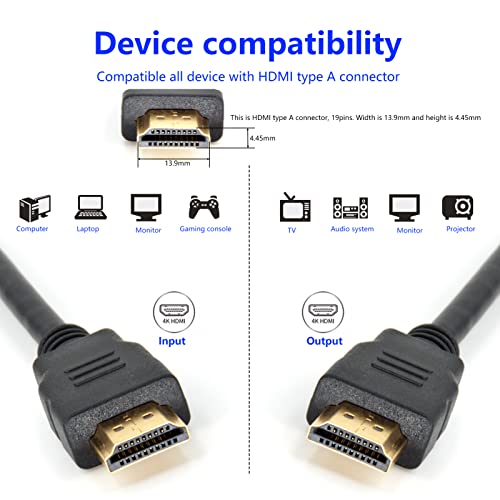 Mocatec Premium 4K HDMI כבל 2.0 עם אתרנט - HDMI 4K כבל 2.0 מוכן - מהירות גבוהה 18 ג'יגה -ביט לשנייה - מחברים