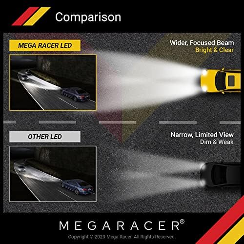 Mega Racer 4 צדדי 9006/Hb4 LED נורות פנס - 60W 6000K 10000 Lumen