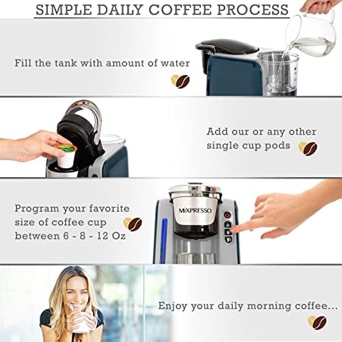 Mixpresso הגשה יחידה מבשלת קפה K כוסות תרמילי CUP תואמים וקפה טחון, מכונת קפה K-CUP יחידה עם 4