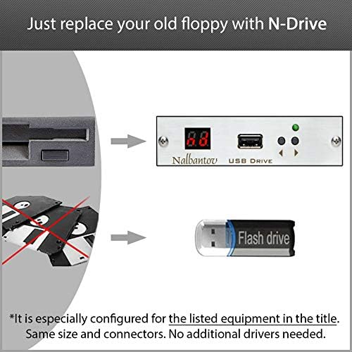 נלבנטוב USB תקליטונים דחף אמולטור N-Drive תעשייה לתעשיות דרום-מערביות Prototrak Age 3