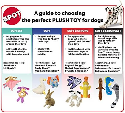 נקודה על ידי מוצרים אתיים Skineeez - צעצועים מקוריים חסרי מליצים ללא מליצים - צעצועים חריקים צעצועים