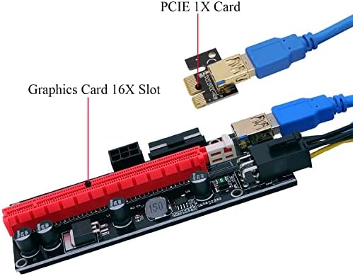 BTBCOIN PCI-E Riser 009S GPU Riser Card Card PCIE X1 ל- X16 כבל RISER PCI-Express Riser עבור Bitcoin Litecoin Eth