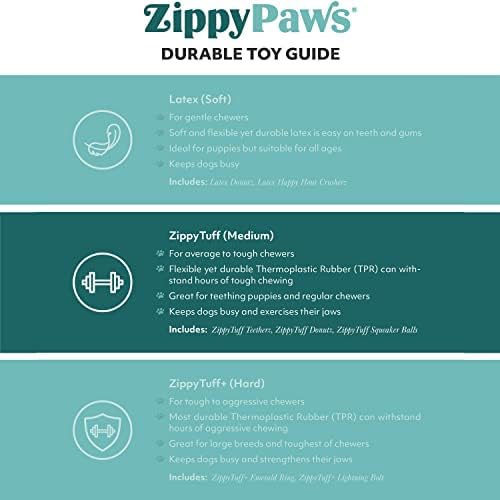Zippypaws, Zippytuff Donutz - צעצוע לעיסה אינטראקטיבי ועמיד לכלבים - תות
