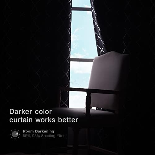 אנג ' י כהה כחול האפלת וילונות עבור בני חדר שינה סלון מחשיך חלון וילונות, 2 פנלים סט 84 סנטימטרים