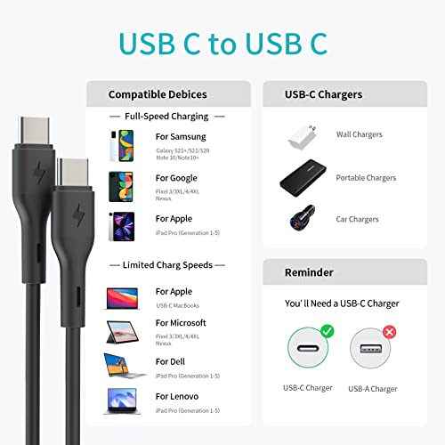 Cobossin USB C ל- USB C כבל טעינה 100W 6.6ft, סוג C כבל טעינה מהיר, כבל USBC עבור MacBook Pro 2021, iPad
