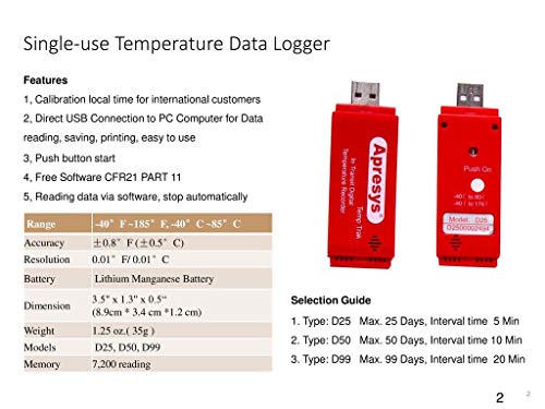 INSTRUKART APRESYS D 50 טמפרטורה חד פעמית USB עבור לוגר נתוני המטען