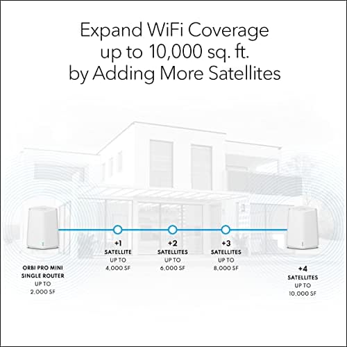 NetGear Orbi Pro Wifi 6 מערכת רשת תלת-פס, נתב + 2 מרחיבי לוויין לעסקים או לבית, VLAN, QoS, כיסוי עד 7,500