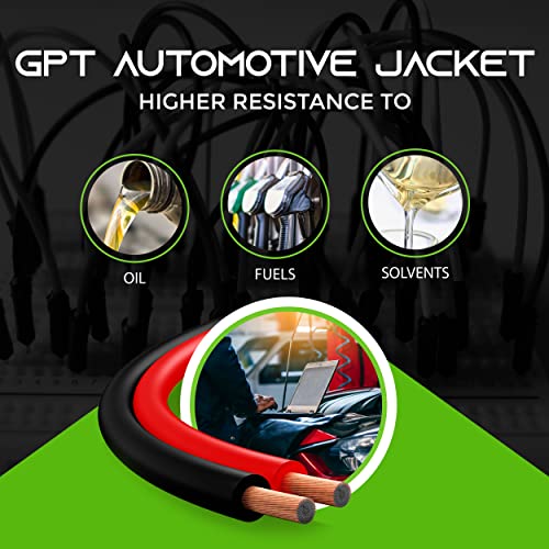 Gearit 18 חוט מד GPT חוט מלוכד רכב ראשוני - אלומיניום לבוש נחושת CCA - שמע לרכב, חוט רמקול, רתמת קרוואן, חשמל
