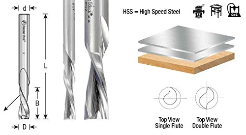 כלי אמנה HSS1655 חליל כפול חליל נתב ספירלה חתיכת אלומיניום מתכת 1/4 D x 1 x 1/4 אינץ 'שרב נתב