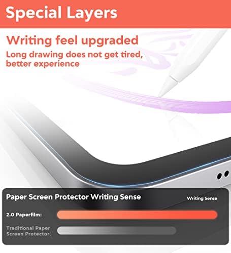 דור חדש （אין שחיקה של NIB） PaperFilm iPad Air מגן מסך דור 5 ， iPad Pro 11 אינץ